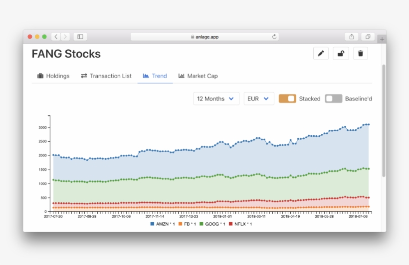 Keep Track Of Your Finances - Portfolio Analysis, transparent png