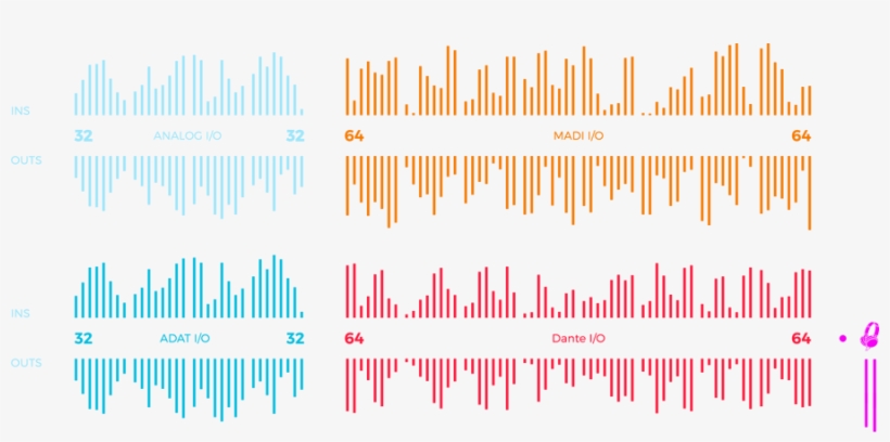 Dante I/o - Plot, transparent png