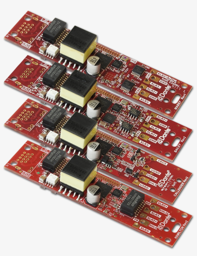 Audinate Dante Module, transparent png