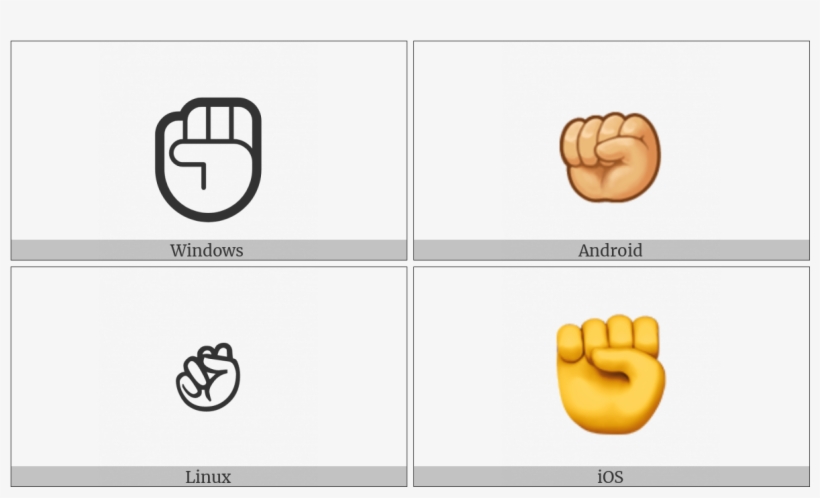 Raised Fist On Various Operating Systems - Symbol, transparent png