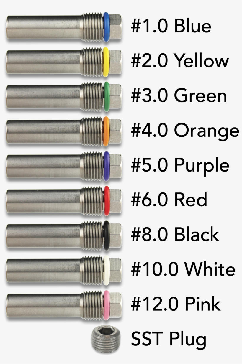 Switchblade Nozzle Pills - Information, transparent png