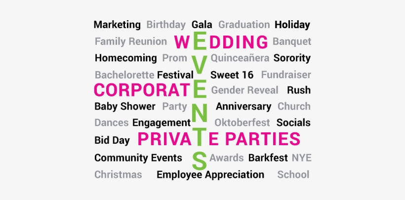 Photo Booth Rentals Specializes In Providing An Energizing - Picture This! Photo & Video Booth Rentals, transparent png