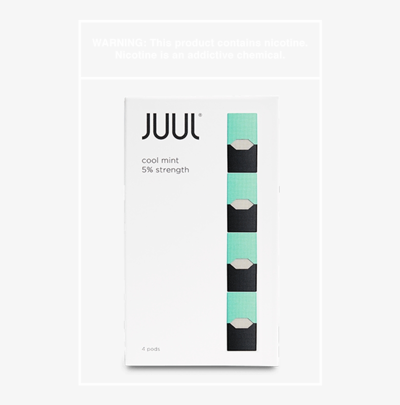 Juul Cool Mint Juul Pods Juul 967x750 PNG Download PNGkit