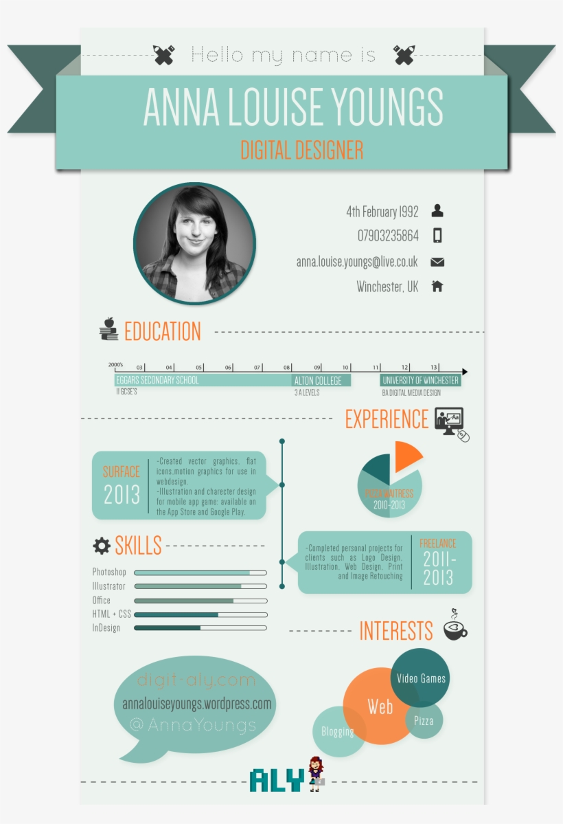Free Resume Infographic Vectors - Illustrator Infographic Resume, transparent png