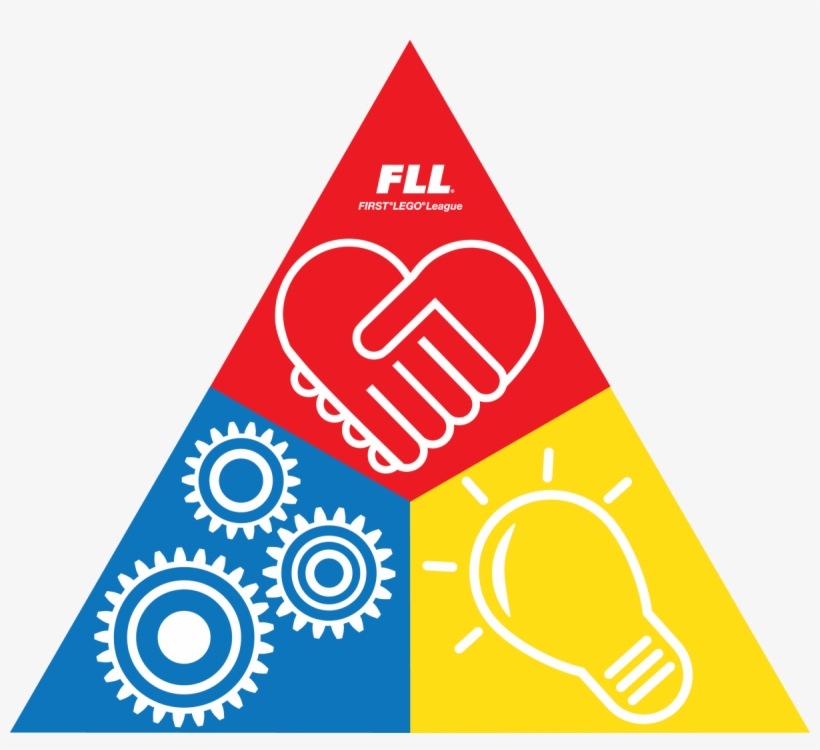 First Lego League Core Values, transparent png