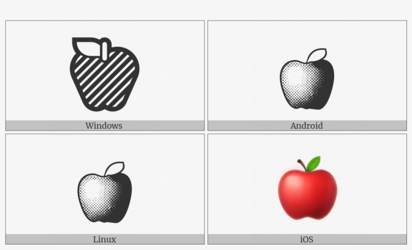 Red Apple On Various Operating Systems - Mcintosh, transparent png