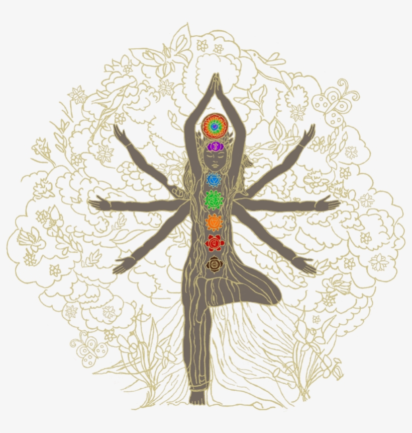 Tap The Chosen Chakra To View It's Mandalas Gallery - Yoga Mandala, transparent png