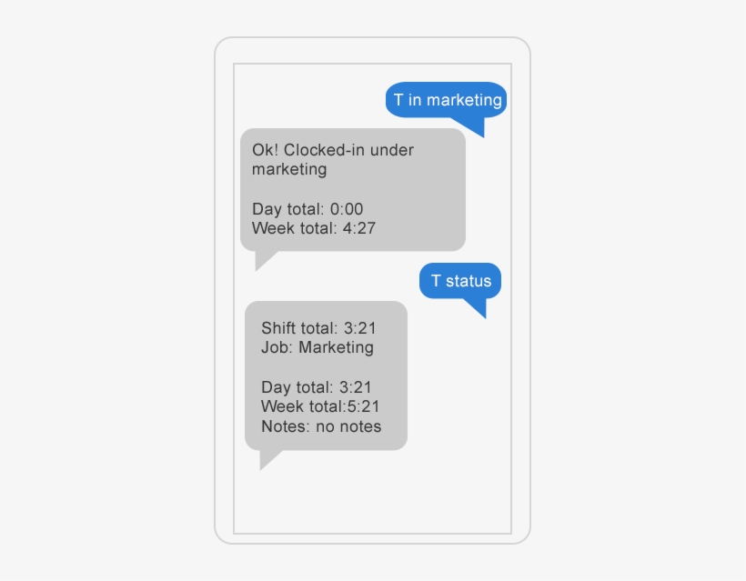 Text Your Timesheet From Any Device To Track Employee - Pick A Number Text, transparent png