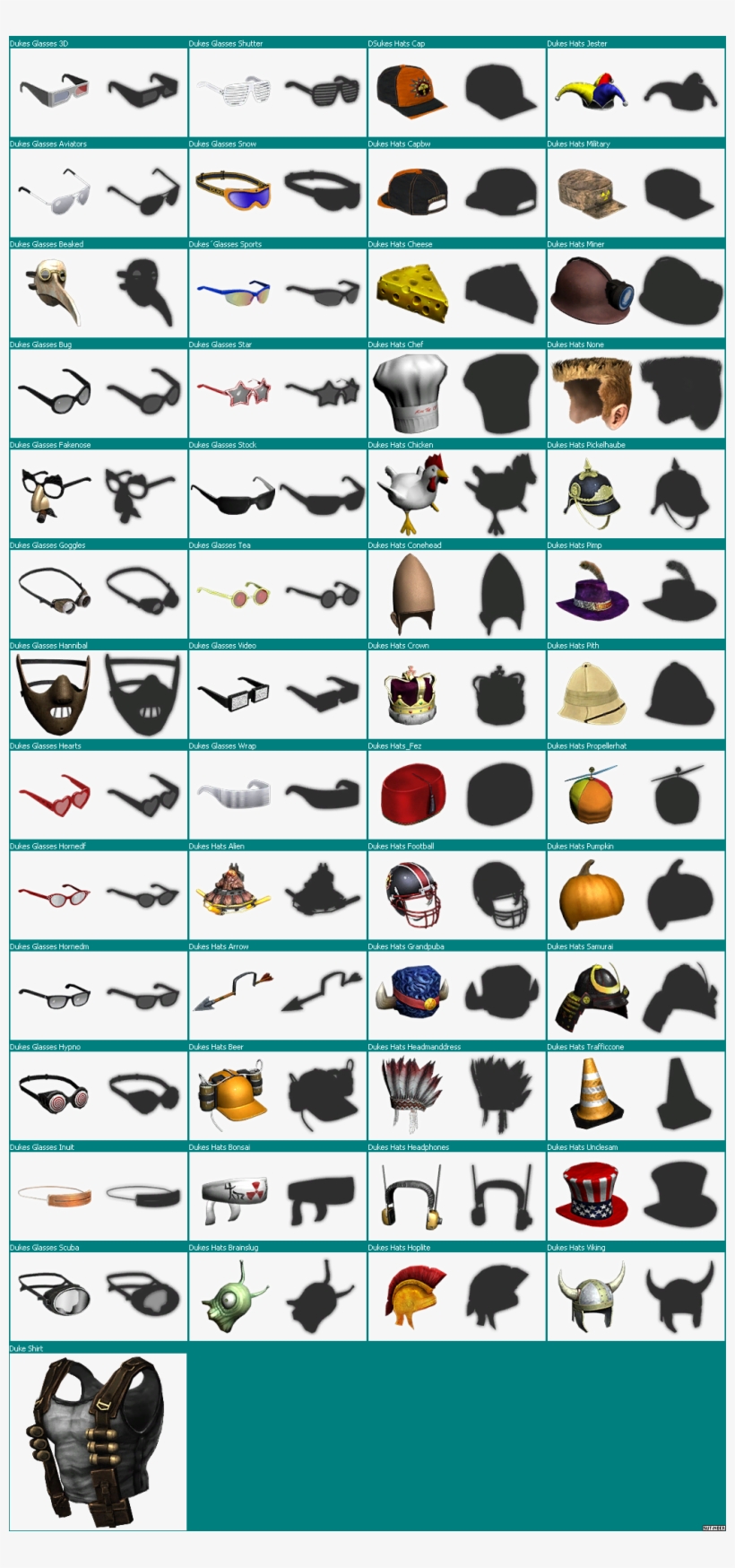 Click For Full Sized Image Items - Duke Nukem Item Sprites, transparent png