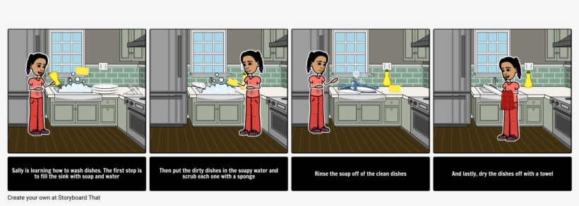How To Wash Dishes - Lavar Platos Paso A Paso, transparent png