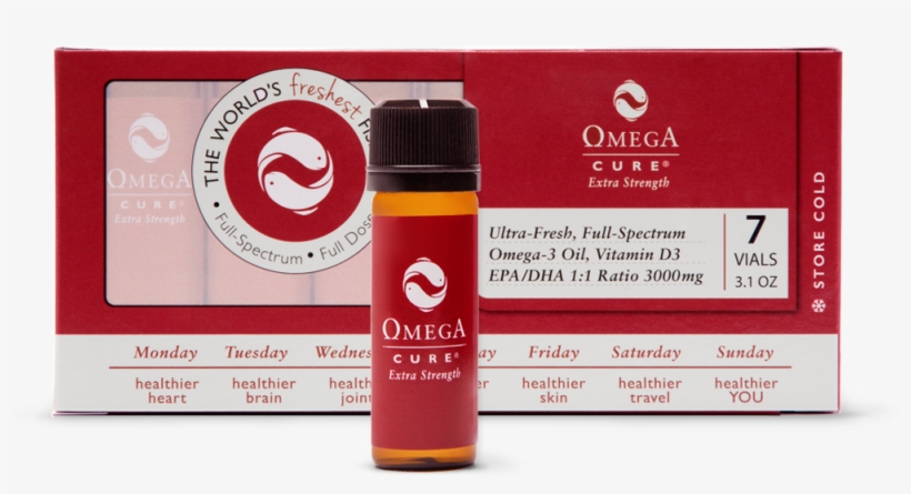 1 - Product, transparent png