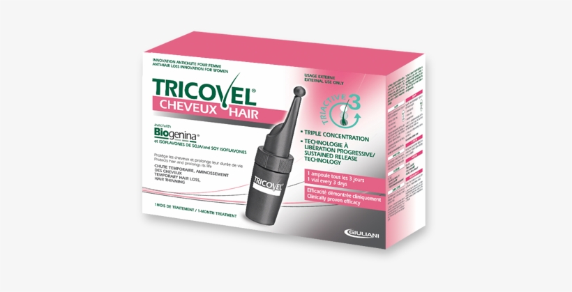 Triactive - Ampollas Para La Caida Del Cabello, transparent png