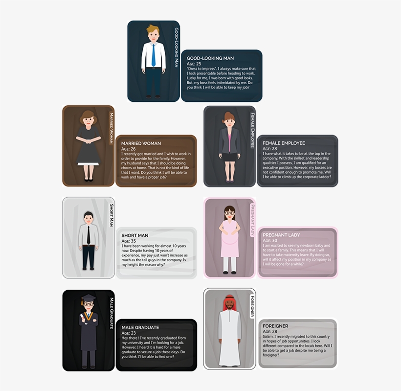 Place The Characters On The Board Based On Where The - Gentleman, transparent png