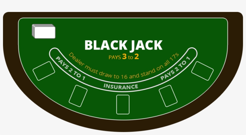As You Can See, The Blackjack Table Is Very Simple, - Mesa De Black Jack, transparent png