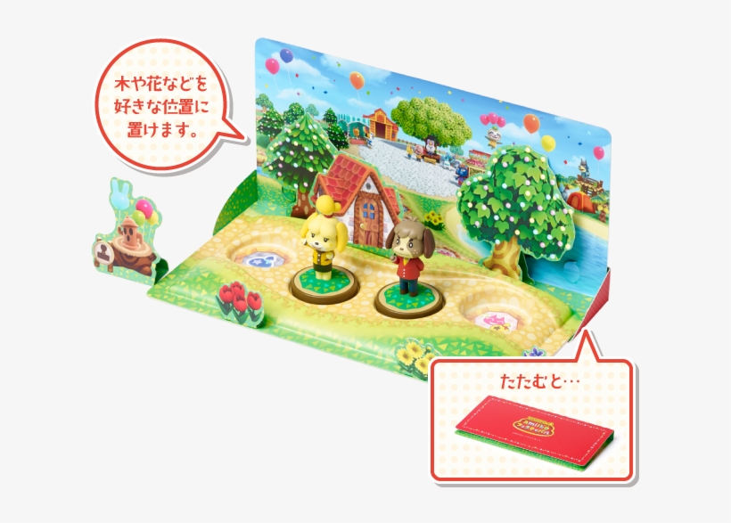 Animal Crossing Amiibo Diorama Announced For Japan - Diorama Animal Crossing, transparent png