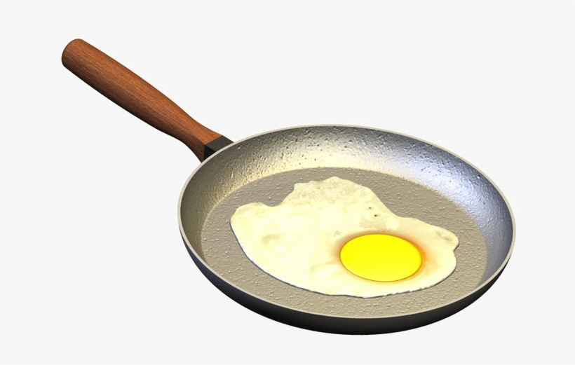 Frying Pan Transparent Images - Egg In A Pan Png, transparent png