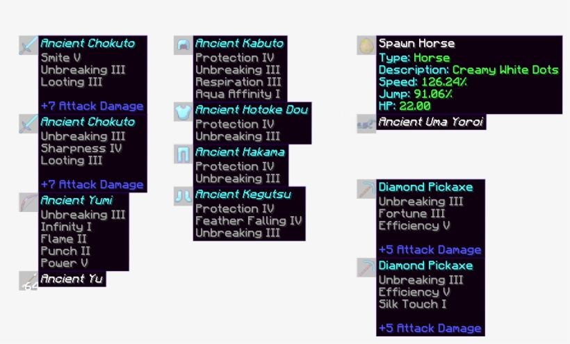 Description Of Items - Minecraft, transparent png