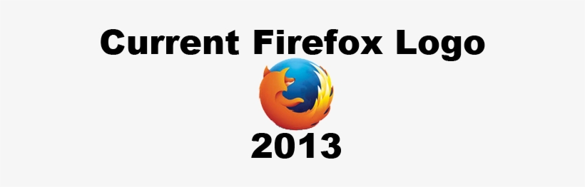 Firefox Icon - Sphere, transparent png