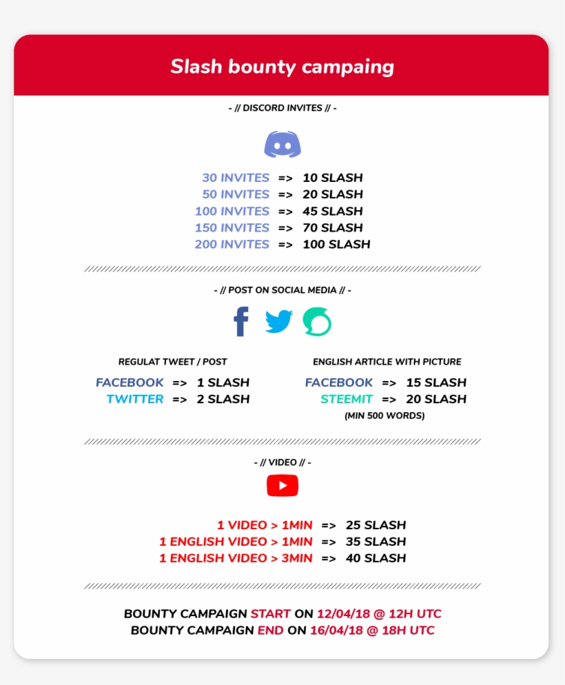 Now The Project Is Visuel Slash 12 2 - Slash, transparent png