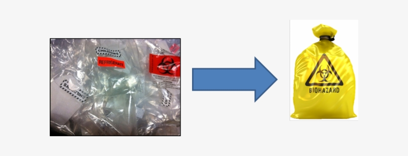 Dispose Of All Plastic Bags With Biohazard Symbols - Aerospace Manufacturer, transparent png