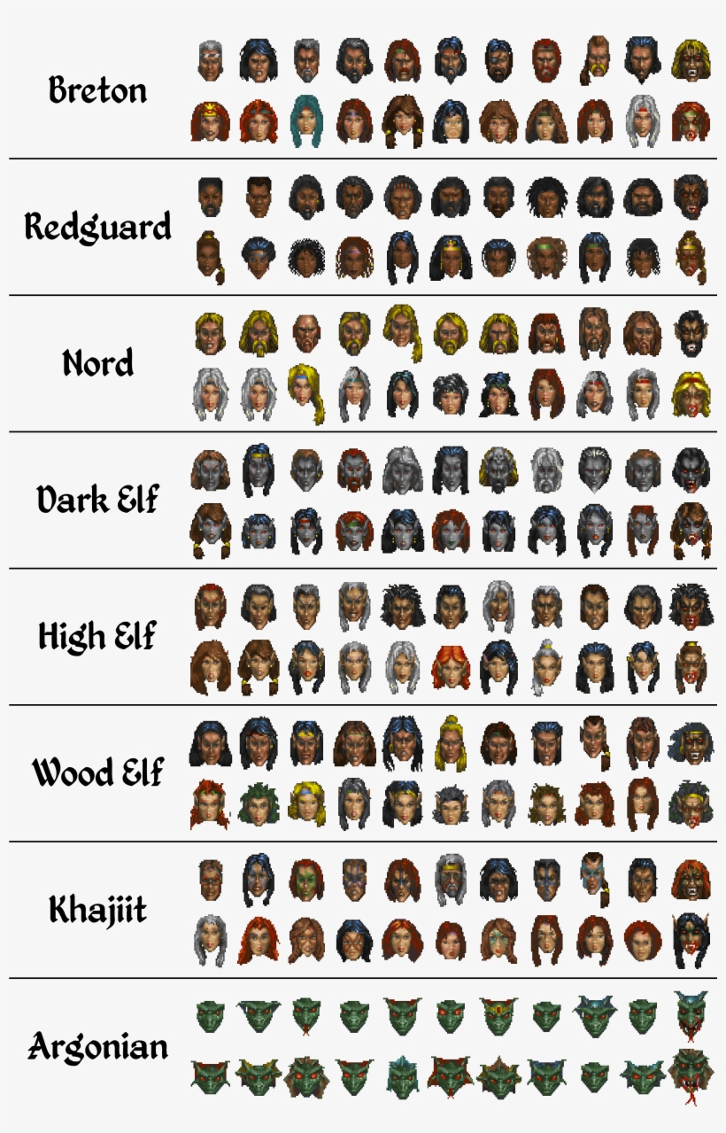 Faces , - Portable Network Graphics, transparent png