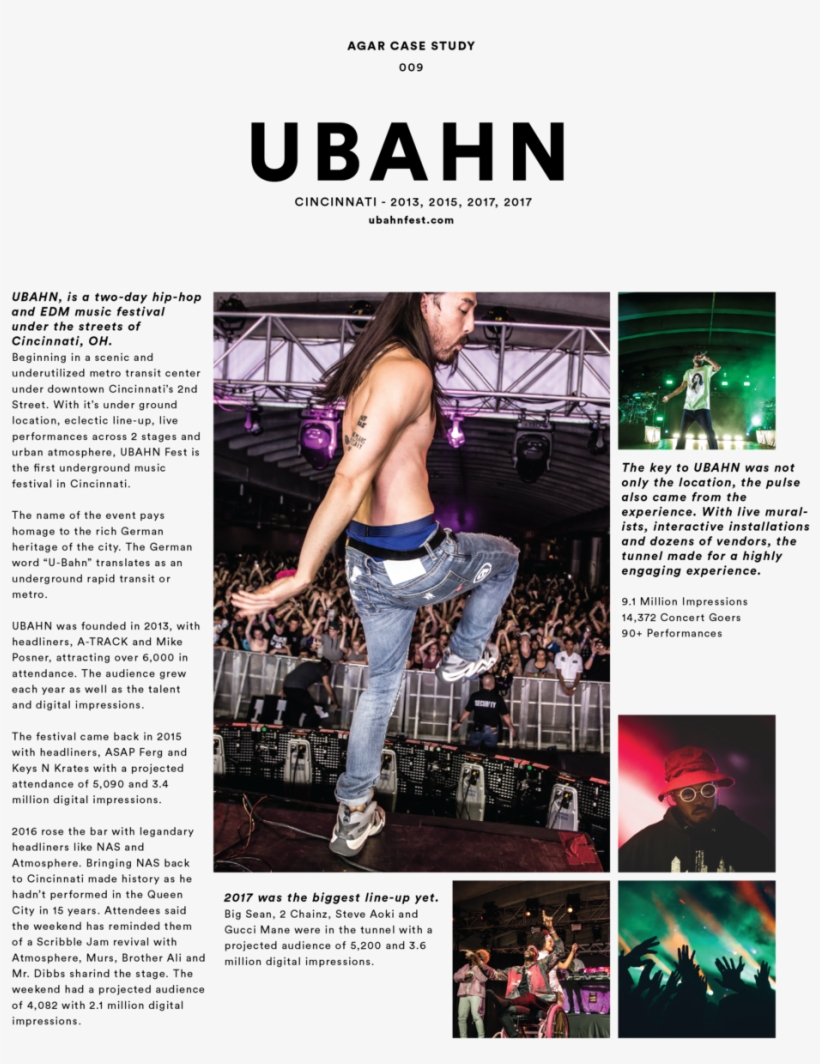 Agar Case Studysheets Ubahn Ubahn - Flyer, transparent png