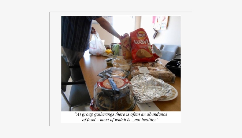 A Work Potluck, An Example Of Factors That Influenced - Aspic, transparent png