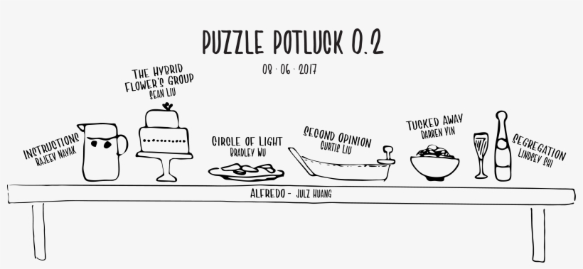 Puzzle, transparent png