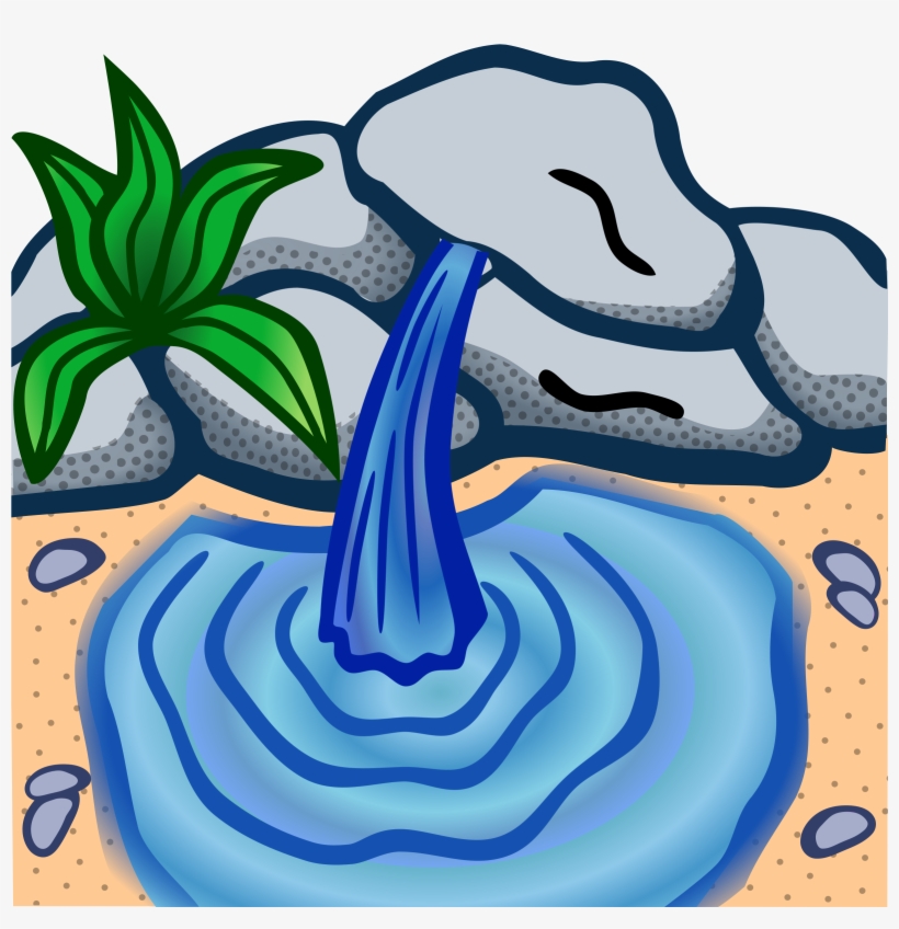 Bottled Water Clipart - Spring Water Clip Art, transparent png