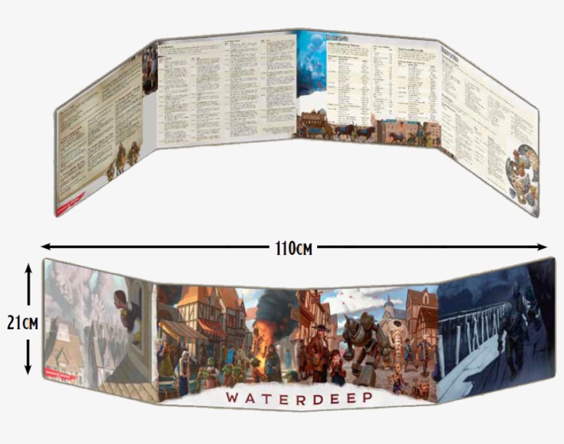 Dungeons & Dragons Rpg - Waterdeep Dragon Heist Dm Screen, transparent png