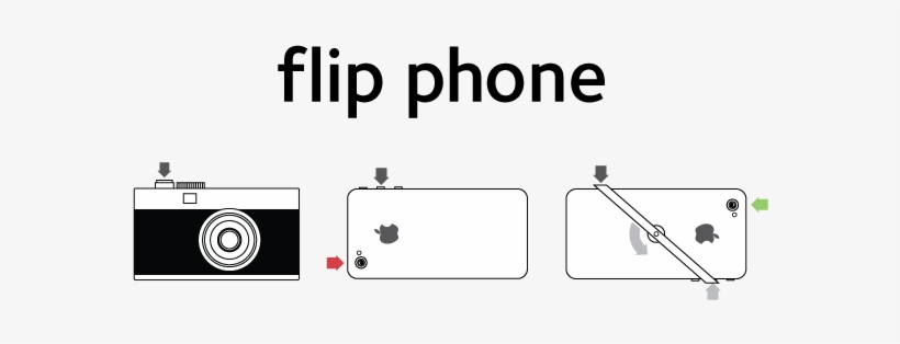 Mobile Phone, transparent png