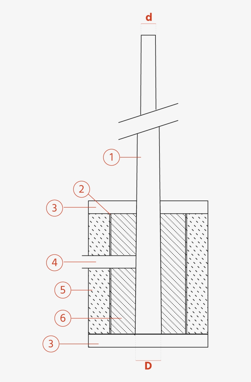 Lighting Fiberglass Poles - Circle, transparent png