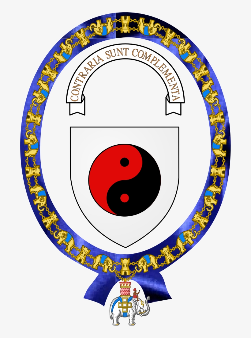 Coat Of Arms Of Niels Bohr Svg - Contraria Sunt Complementa, transparent png