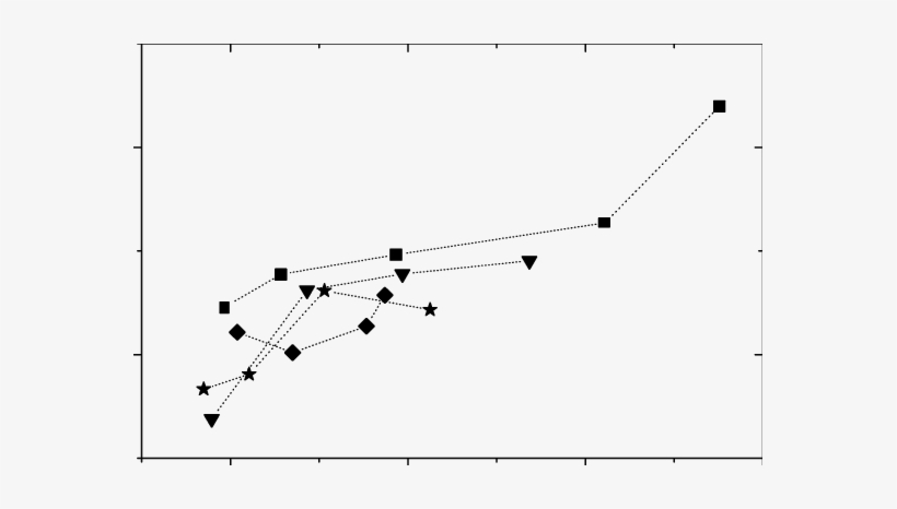 The Pulse Width Of The Light Flash For Sonoluminescing - Diagram, transparent png