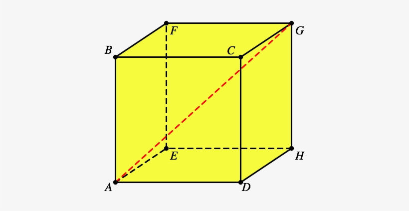 Let's Find The Diagonal Of A Cube With Edges Of Length - Hypotenuse Of Cube, transparent png