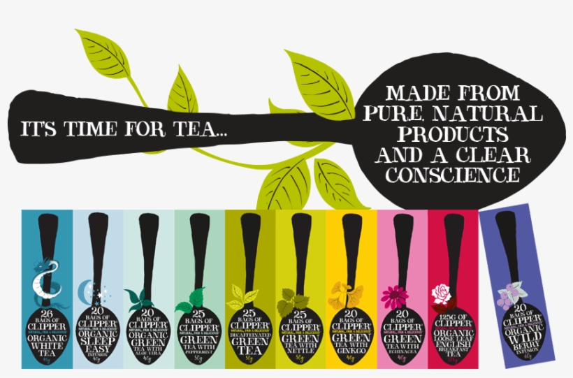 Clipper And It's As True Today As It Always Has Been - Clipper Organic White Tea (26), transparent png