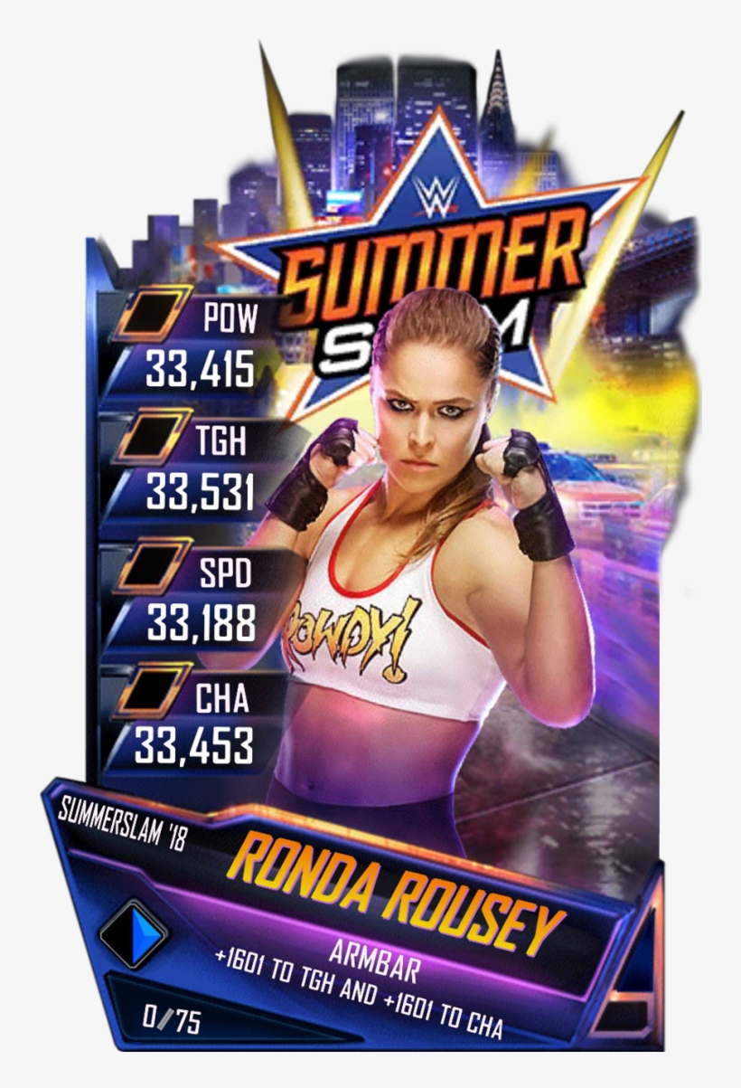 Supercard Rondarousey S4 19 Wrestlemania34, transparent png