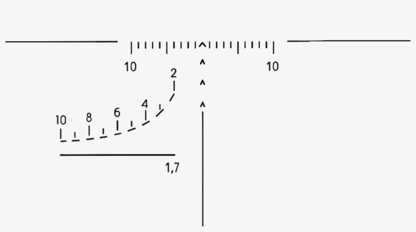 Http - //img836 - Imageshack - Us/img836/7899/svdscope - Diagram, transparent png