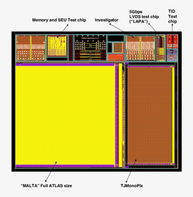 The Towerjazz 180 Nm Process Atlas Engineering Run - High Q.c, transparent png