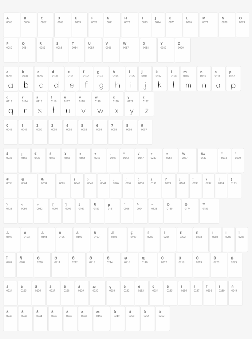 Skeleton Key Character Map - Djs Symbols, transparent png
