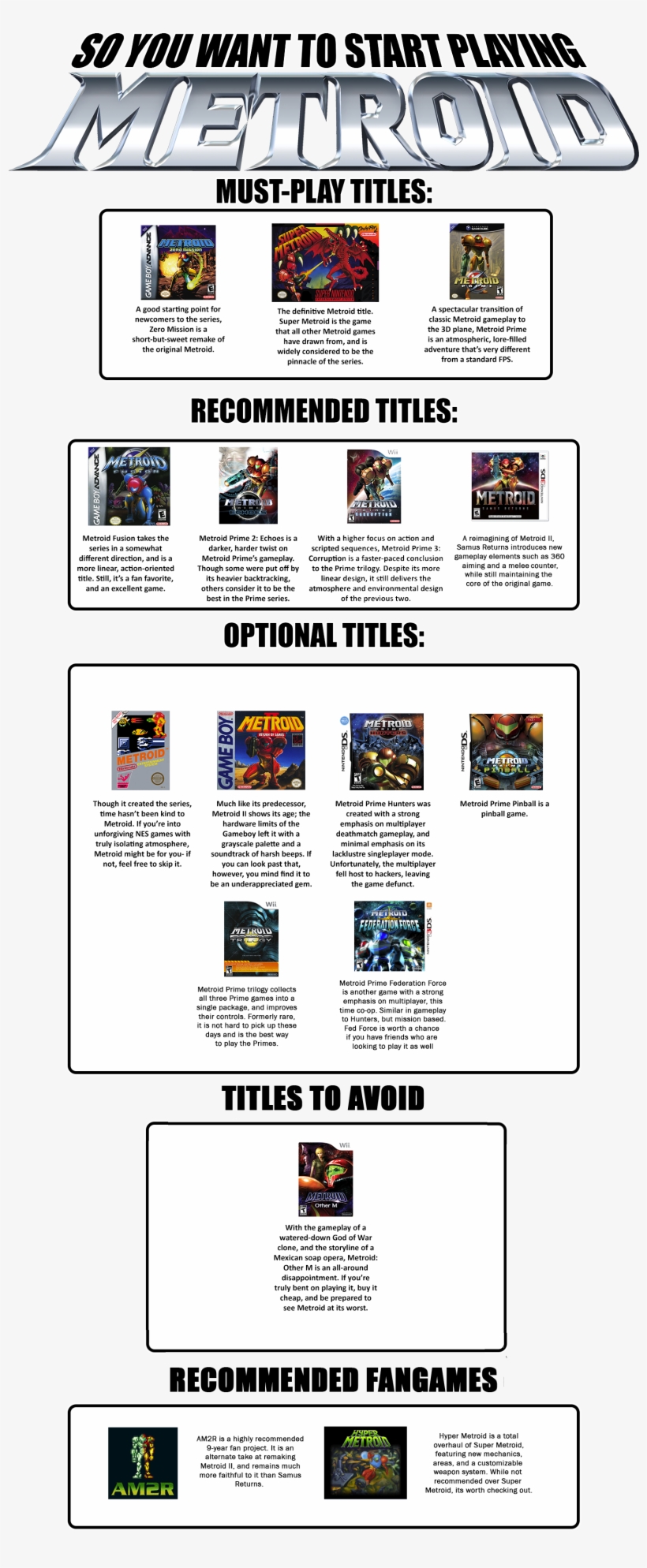 Metroid Recommended Final - Metroid Prime, transparent png