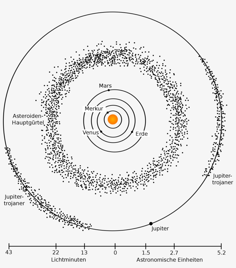 Open - Asteroid Belt Black And White, transparent png