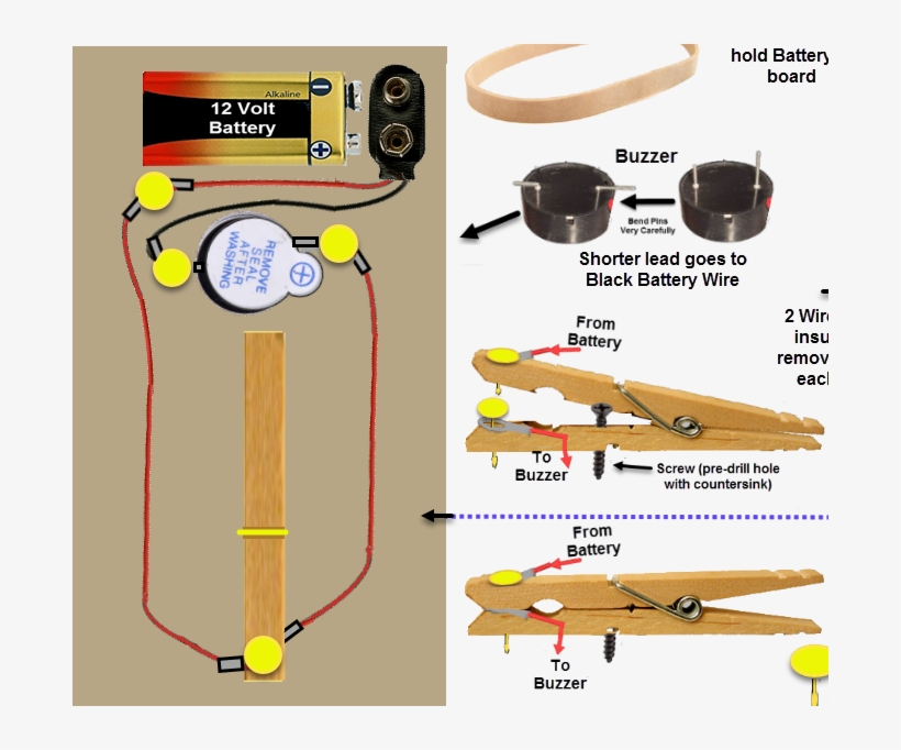 Model Aircraft, transparent png