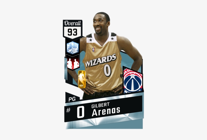 Gilbert Arenas And Ray Allen - Reggie Miller Nba 2k17, transparent png