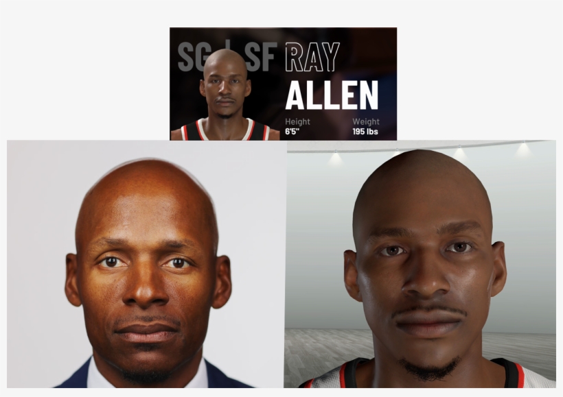 Thoughts On This Ray Allen, It Looks Off To Me - The Naismith Memorial Basketball Hall Of Fame, transparent png