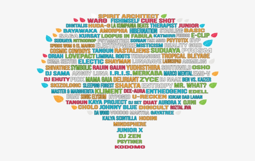 [festival] Tree Of Life Line Up 2014 Alternative Lake - Tree Of Life Line Up, transparent png
