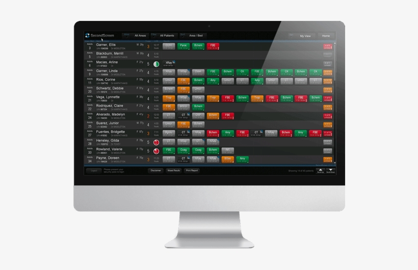 Secondscreen Clinical Dashboard & Ed Whiteboard - Ed Dashboard, transparent png