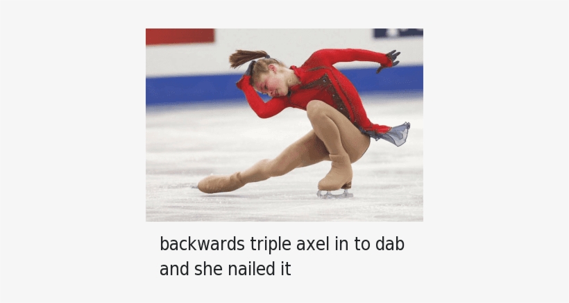 The Dab, Nails, And Dab - Dick Button Skater, transparent png