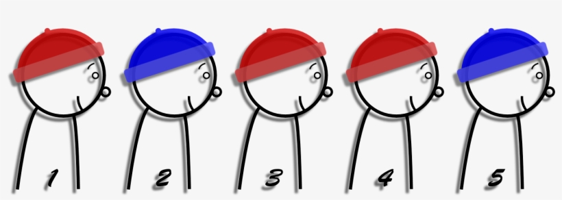 Prisoners In A Row Wearing Hats Red Blue Red Red Blue - Red And Blue Hats, transparent png