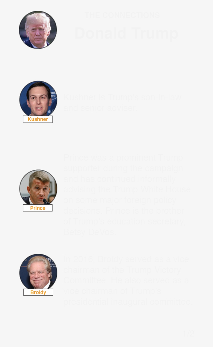 Mueller's Web - Baby, transparent png